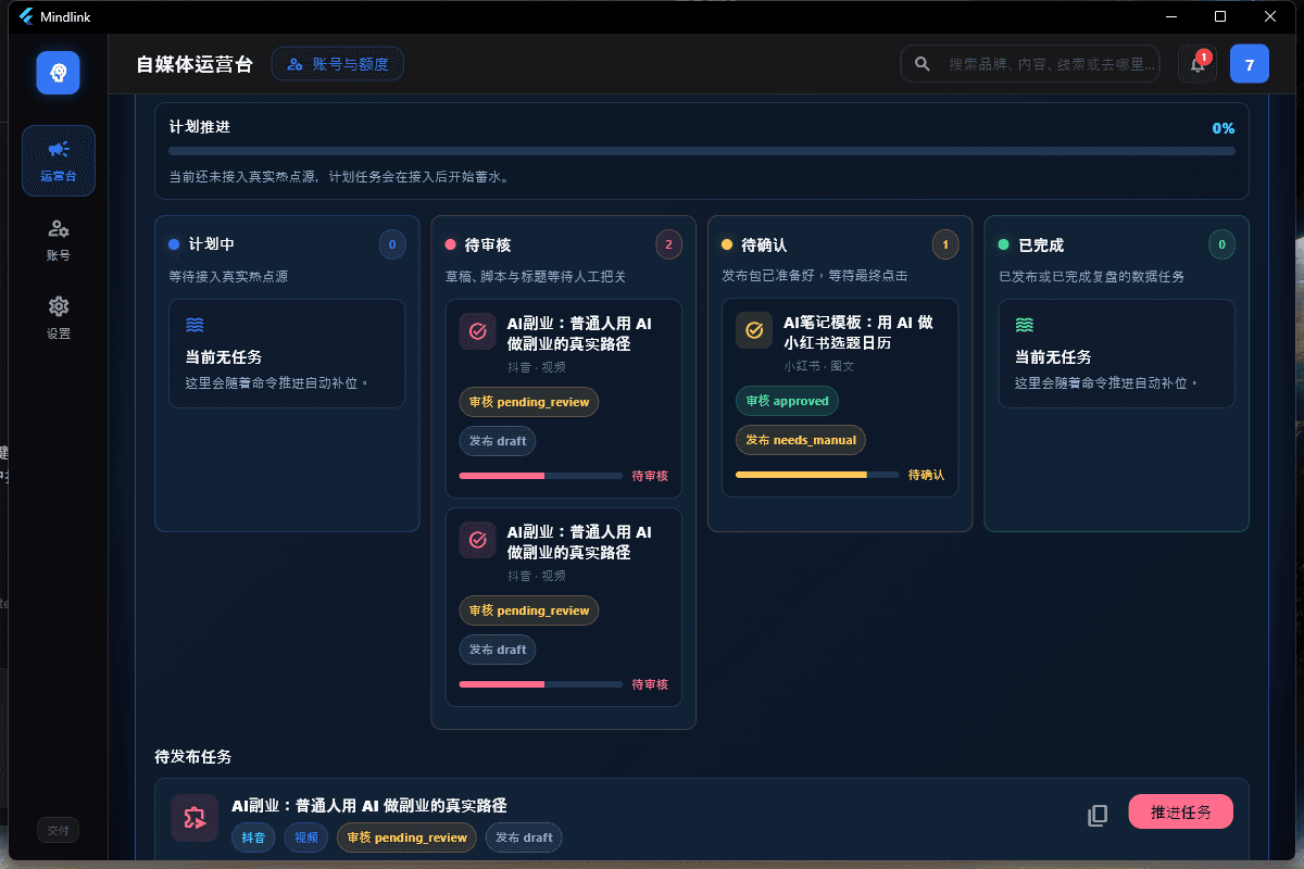 MindLink 灵犀自媒体运营台界面